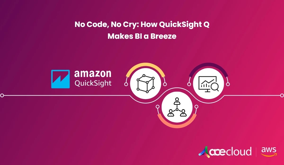 Amazon QuickSight with AceCloud