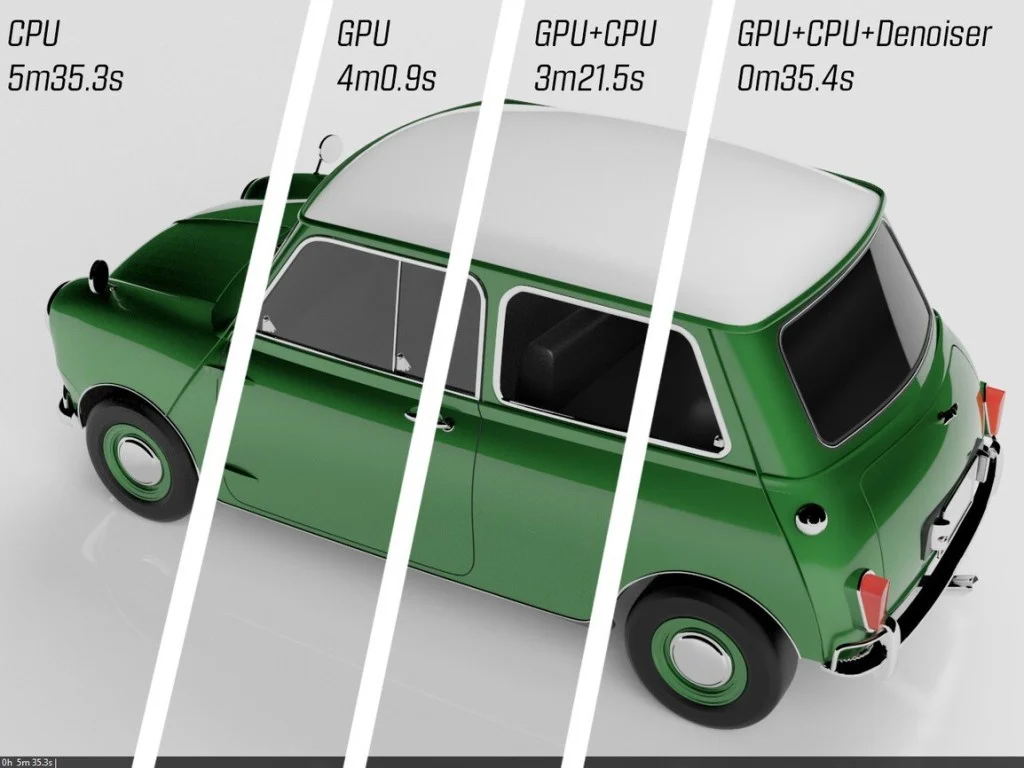 GPU Vs CPU Rendering: Best For Animation Studio
