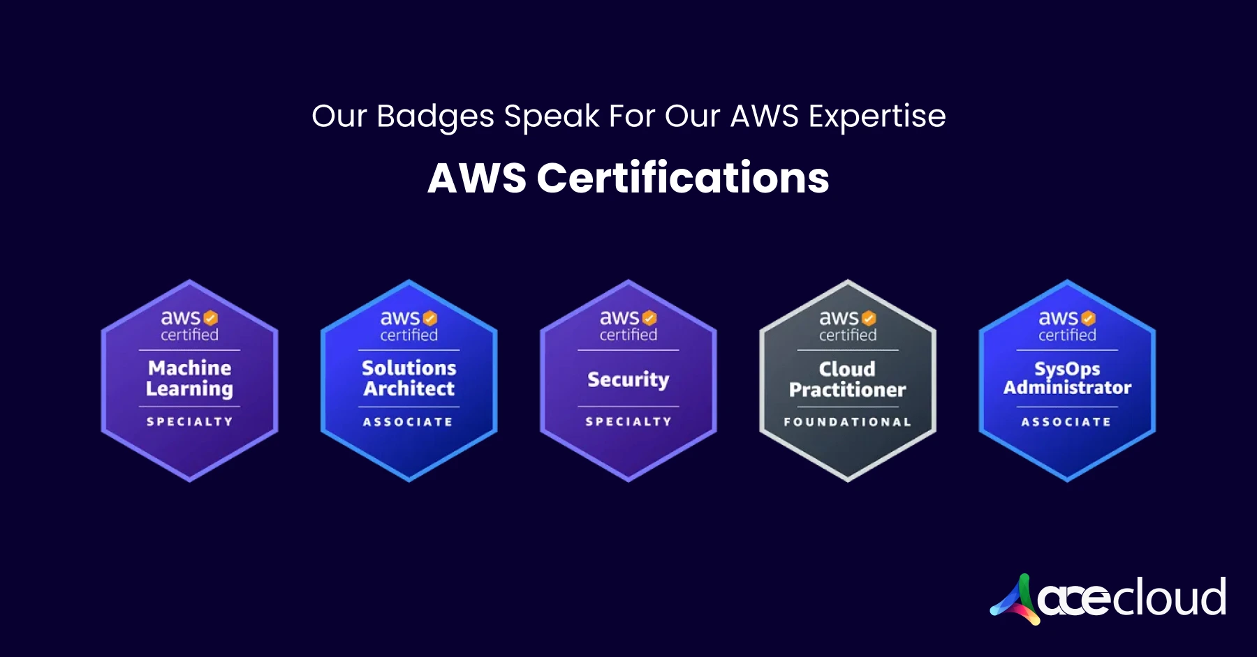 AWS certifications