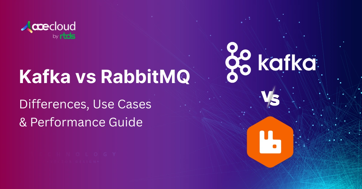 Kafka vs RabbitMQ: A Complete Comparison of Architecture, Performance & Use Cases