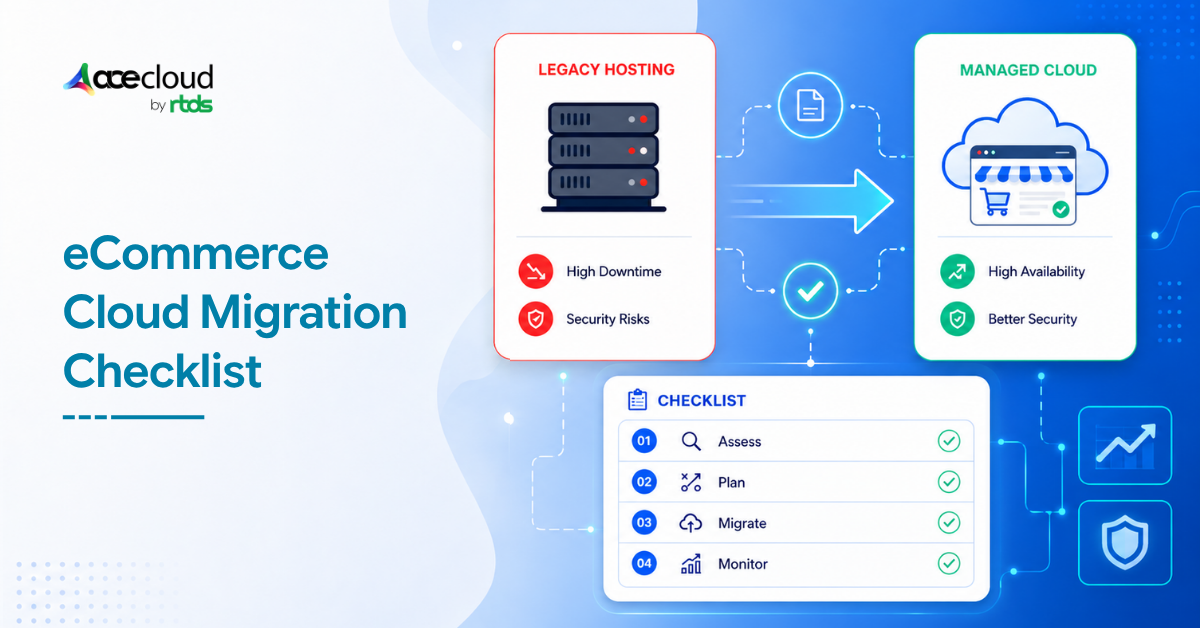 Migration Roadmap: Moving an Online Store from Legacy Hosting To Managed Cloud