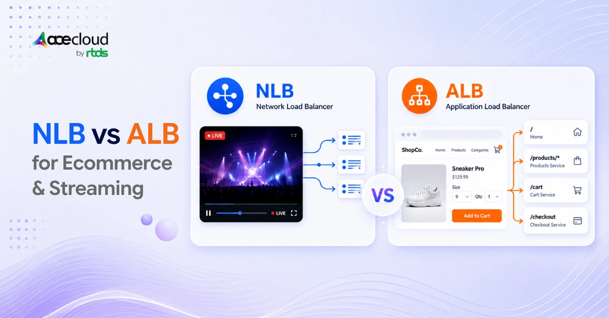 AWS NLB vs ALB: What Should You Use for Ecommerce and Streaming Traffic?