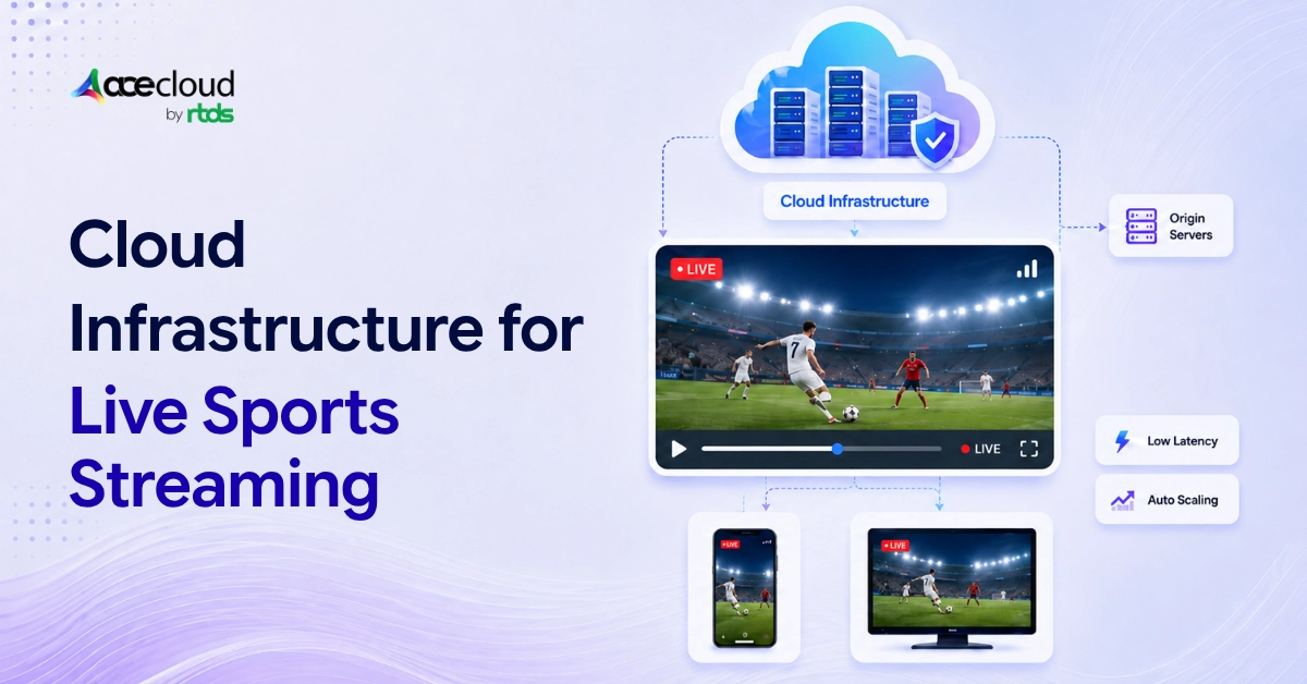 Live Streaming Infrastructure Explained: Ingest, Transcode, Package, Store, Deliver and Observe
