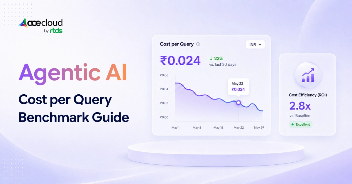 Cost per Query Benchmark for Agentic AI Workloads