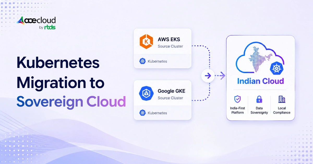 EKS and GKE Kubernetes Migration to Indian Cloud: What Actually Moves?