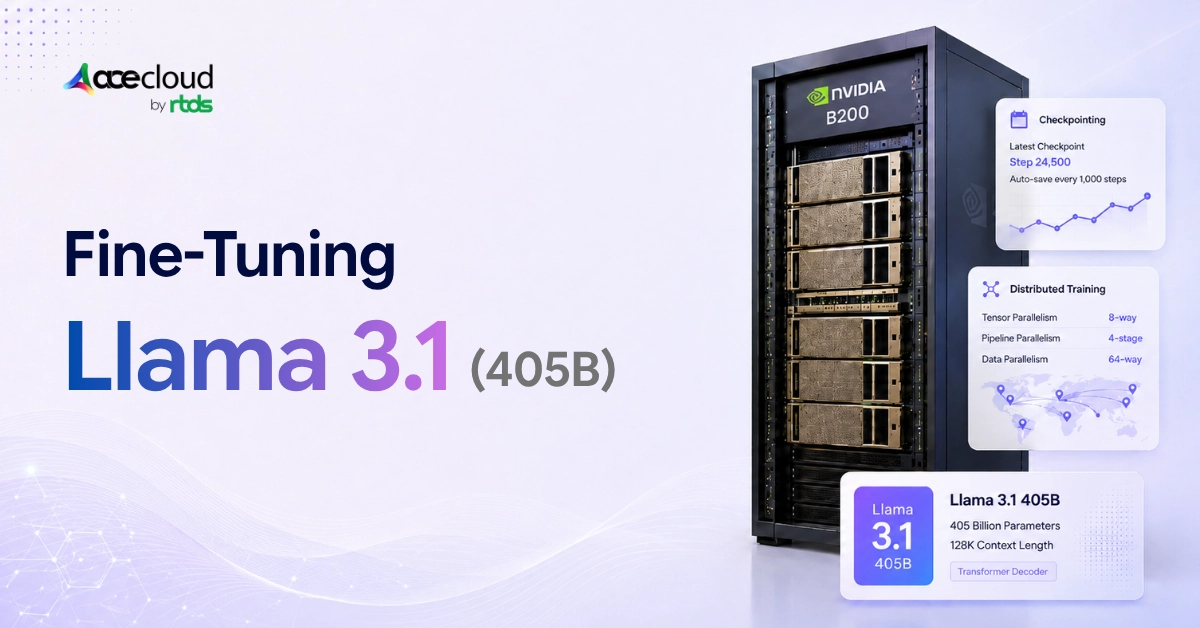 Fine-Tuning Llama 3.1 405B on NVIDIA B200 GPUs