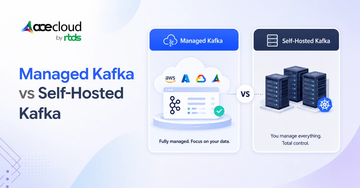 Managed Kafka vs Self-Hosted Kafka: Which Is Better for Growing Teams?