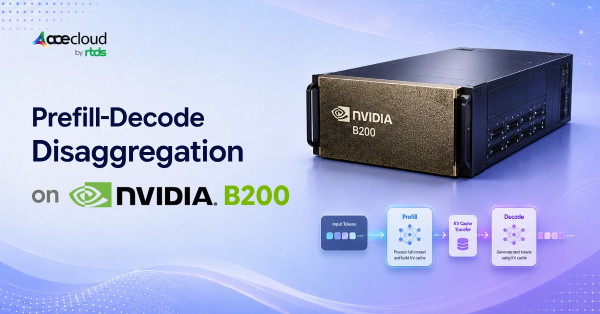 Prefill-Decode Disaggregation on NVIDIA B200: Does It Lower Cost per Token?