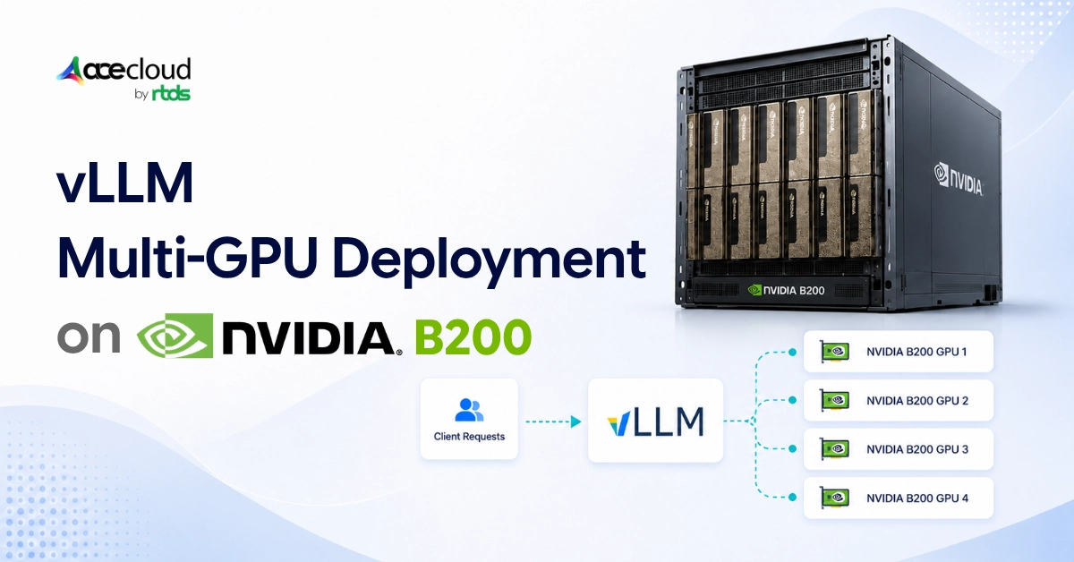 How to Deploy a Multi-GPU vLLM Inference Server on B200 for Sub-100ms Latency