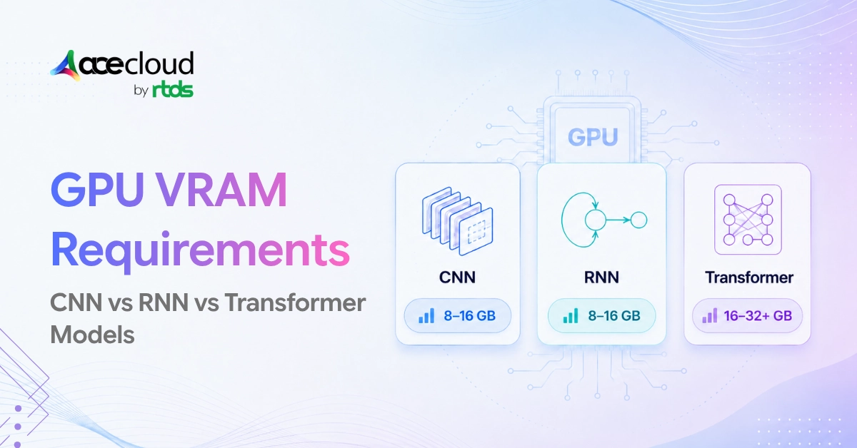 GPU Requirements for CNN, RNN, and Transformer Models: How Much VRAM Do You Need