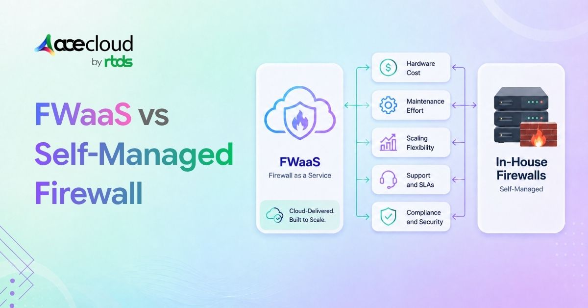 Is FWaaS Cheaper Than Managing Your Own Firewalls – A Full Cost Breakdown