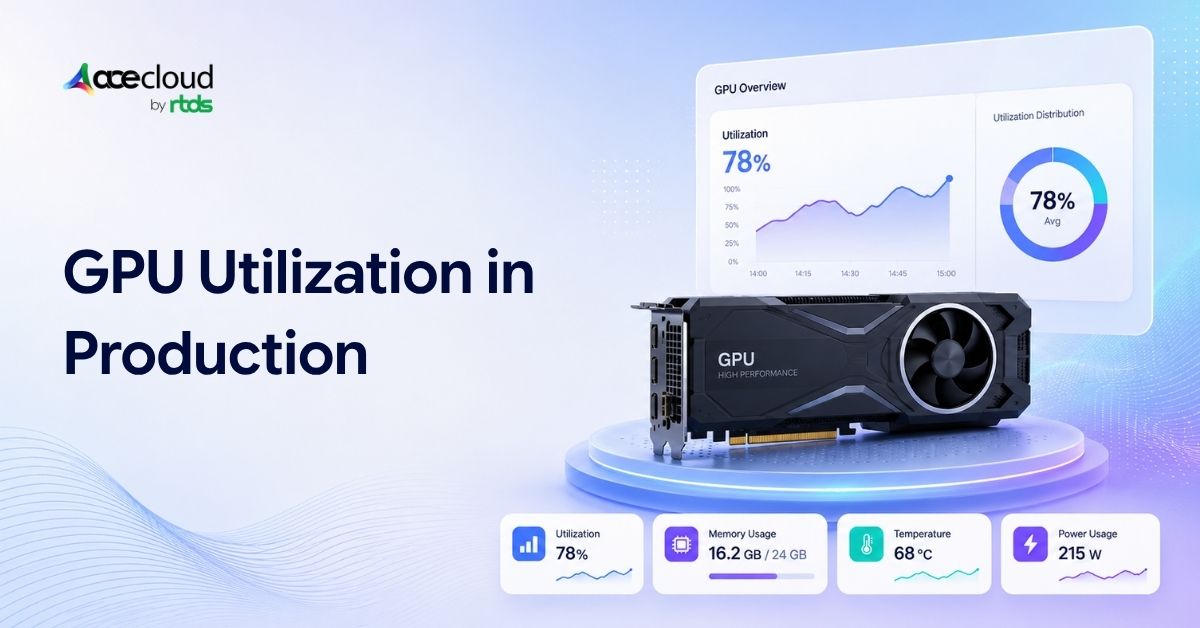 How Much GPU Utilization Are You Actually Getting in Production