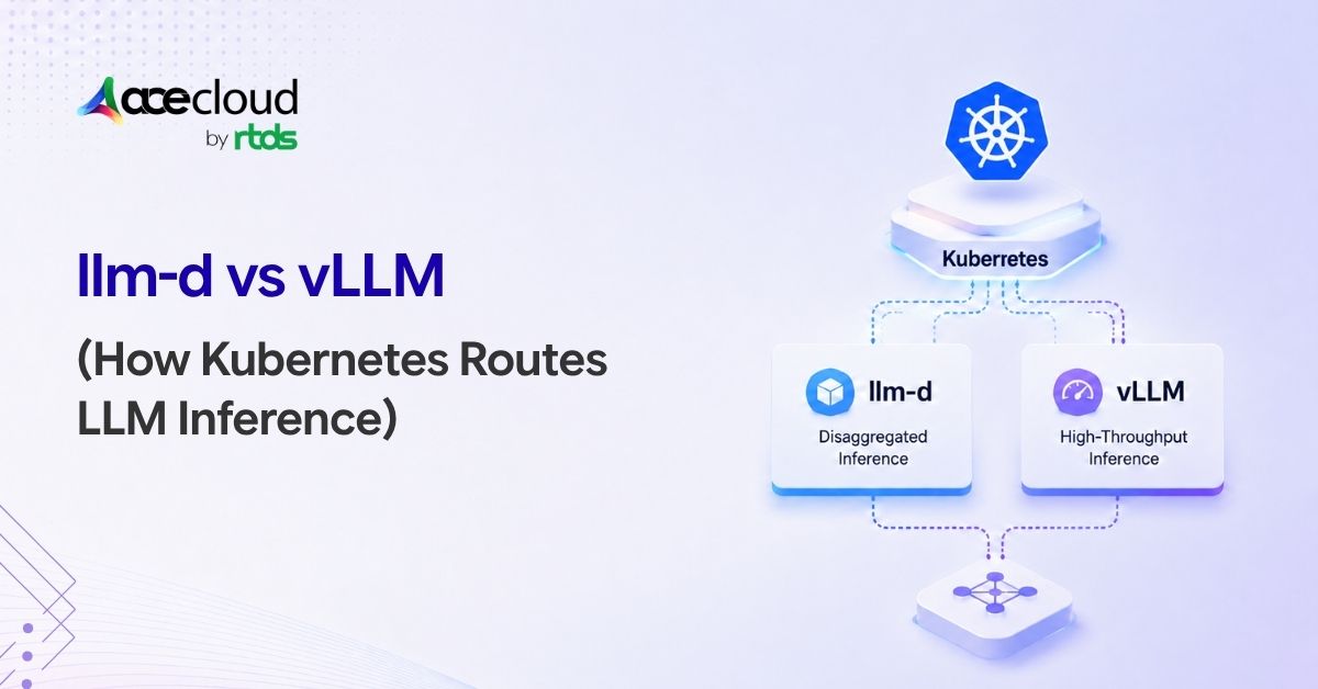 llm-d Explained: Kubernetes-Native LLM Serving Beyond vLLM