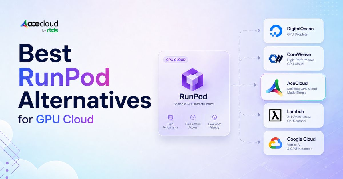 7 Best RunPod Alternatives for GPU Cloud in 2026